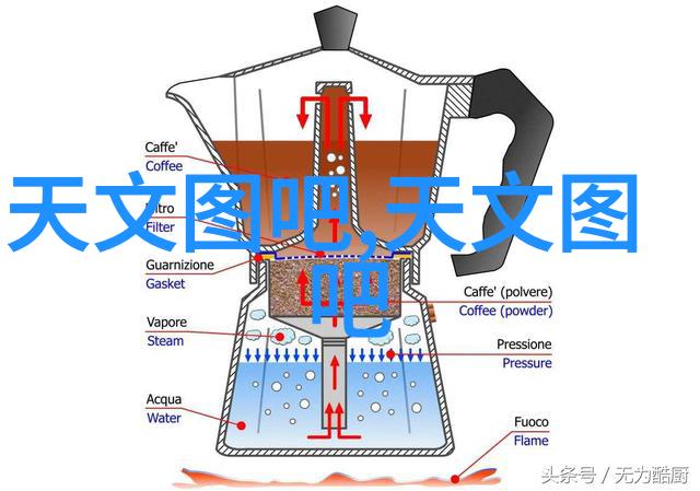 水利工程专业毕业生的就业市场需求概述