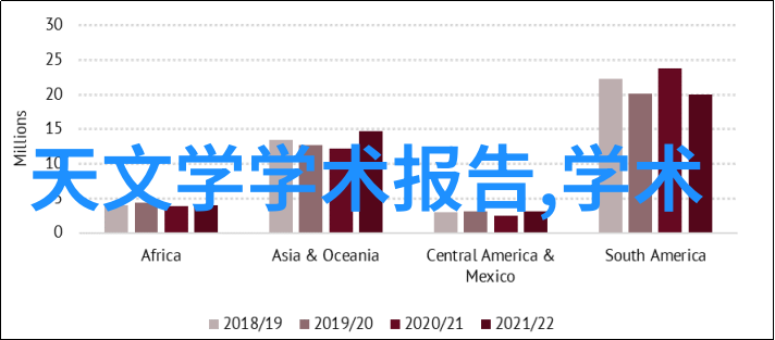 建筑材料-外墙砖的选择与应用艺术