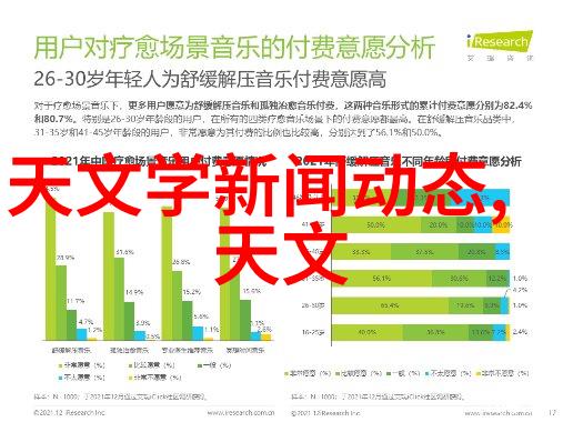 卧室梦想空间创意装修图解指南