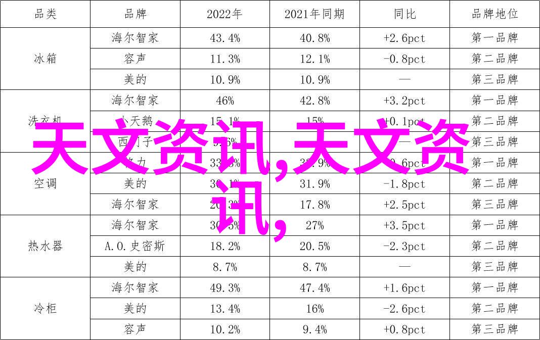 智能生产线上的守护者库卡机器人之谜解析