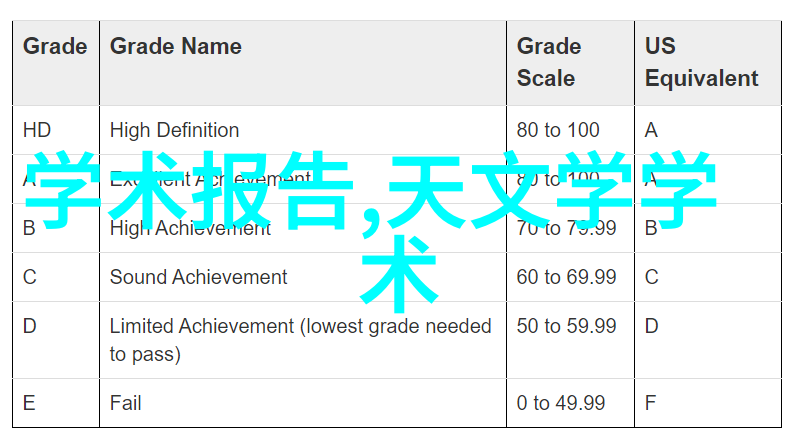 探索索尼全画幅微单相机的无限可能拍摄艺术与技术的完美融合