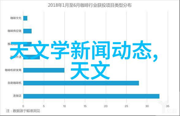 如何选择适合的反应釜双端面机械密封型号