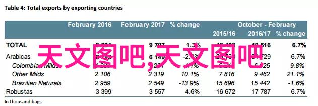 空调的工作原理流程图揭秘奥克斯4000万巨额赔偿案告一段落格力获胜