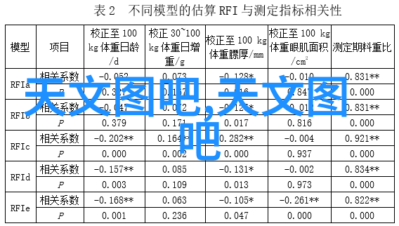 硬件世界中的两种概念半导体和芯片有何不同