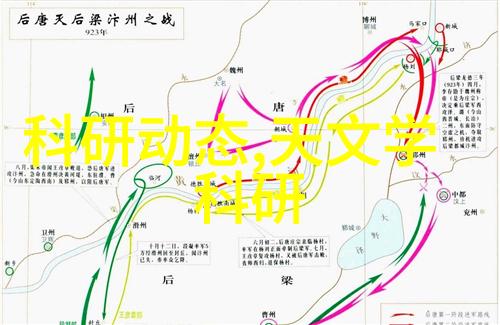 未来科技浪潮下仪器工程师的崭新职业路径探究