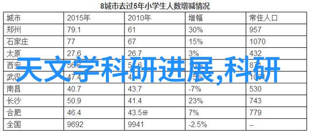 斗罗大陆影视变态网站疯狂的黄化现象