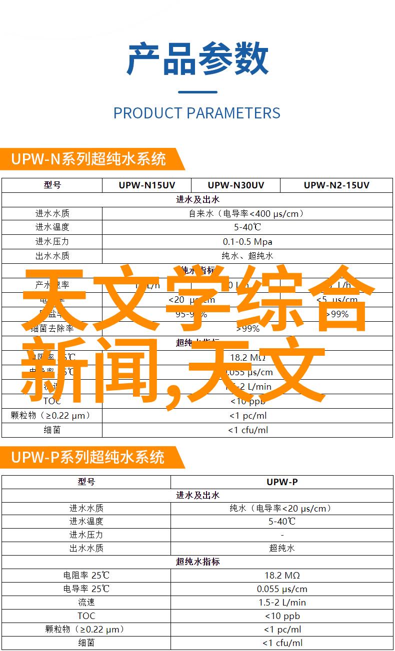 塑料革命化新兴市场对PE管材需求增长趋势预测