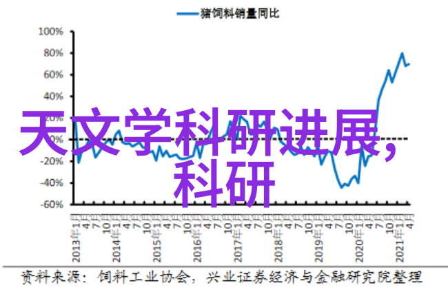 家居美学温馨舒适的客厅装修效果图