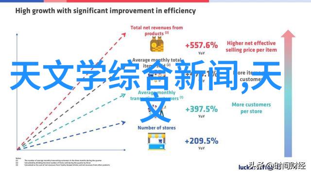 成瘾PO网红游戏直播带来的成瘾现象