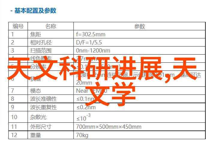 专业厨师的心得体会将技术应用于家庭生活中的差异使用策略