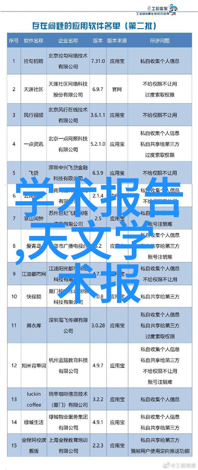 技术升级 vs 艺术表达探讨d3200在创意领域的应用