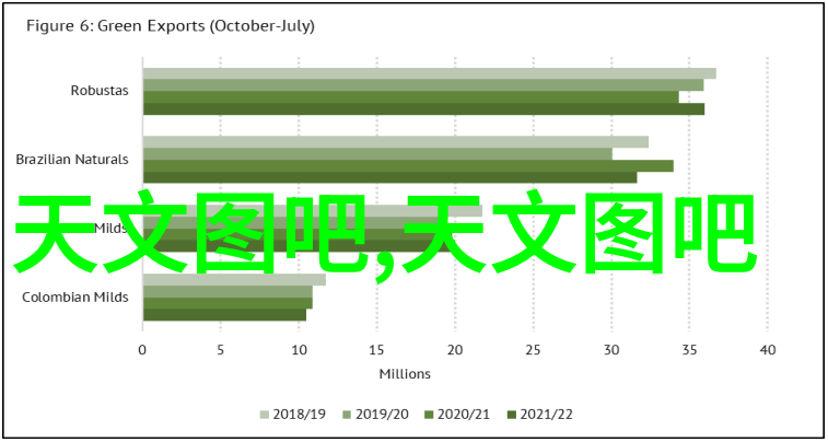 市政供水管道选材要点解析