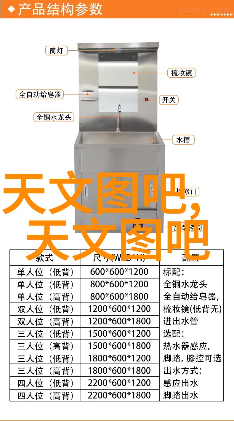 商帝厨卫品味生活的艺术之选