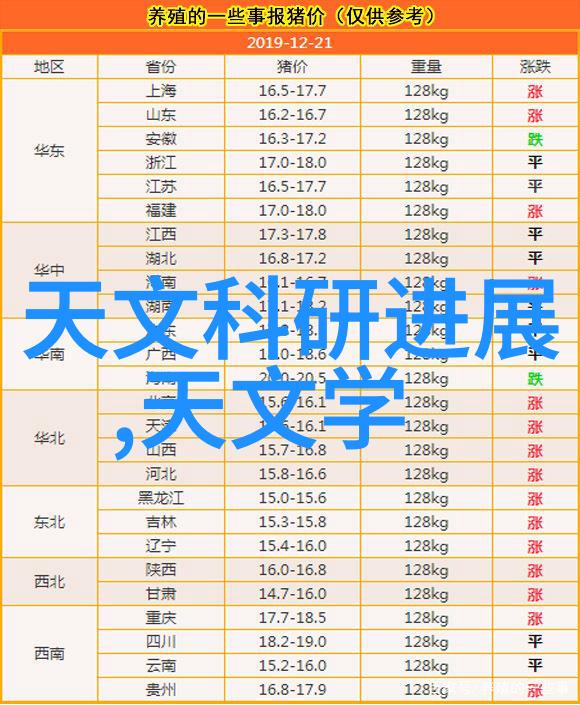 水电工程包工包料预算指导水电工程施工成本控制