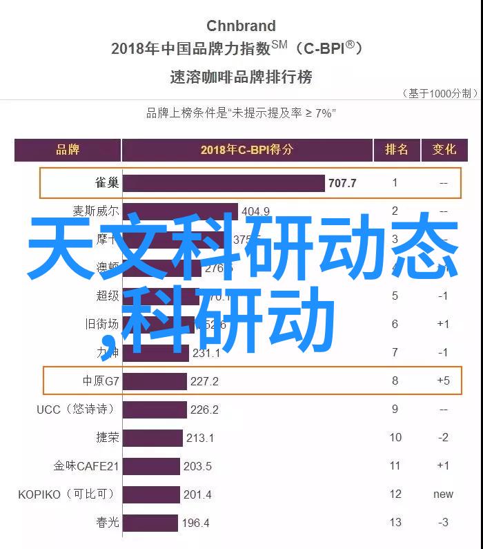 小心翼翼装修不超预算才能不闹心住小帮教你怎么做到