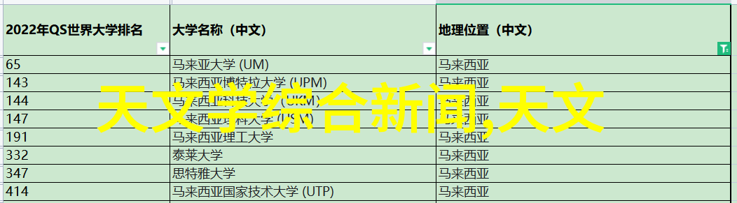 镜头前摄像艺术的绚烂篇章