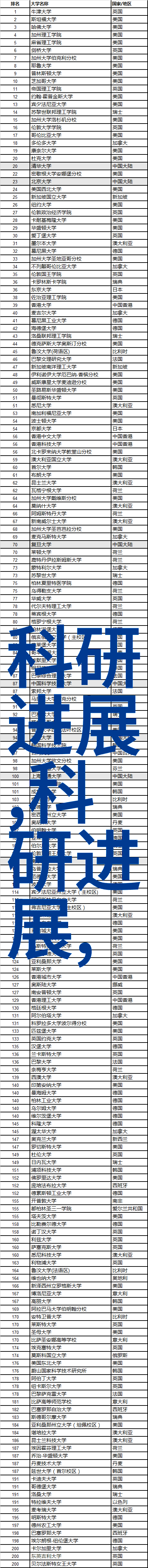 河南财经政法大学探索经济法律融合的学术前沿