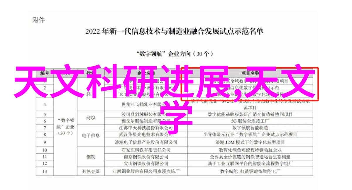 艾本德PCR板在汽车配件网上商城app中走进社会生活的每一个角落货号 0030128575