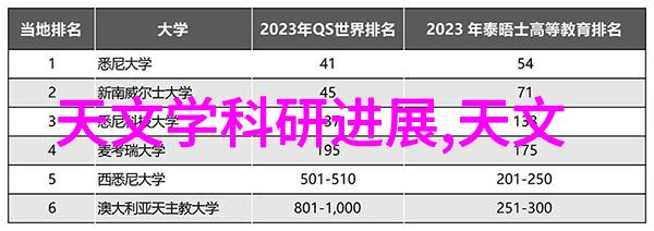 锦鲤是个技术活电视剧我怎么把锦鲤演绎得这么跳