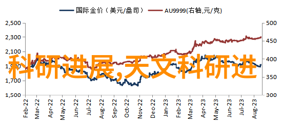 简化生活美食随手可得哪些是必须拥有的十大厨房小工具