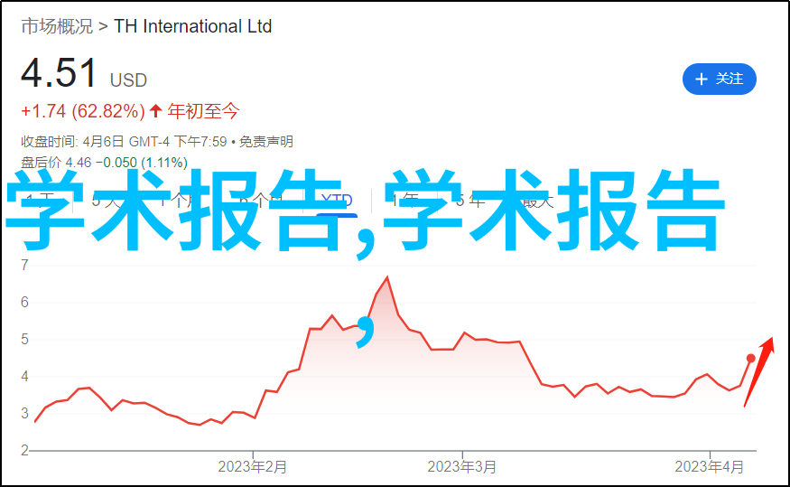 幕墙玻璃现代建筑的透光明星