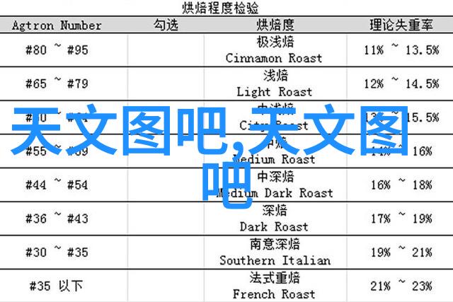 县城居民如何选择合适的家庭用品清洁公司