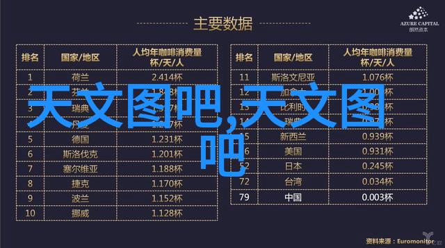 成就展示平台最佳作品投稿流程以及评选标准是什么