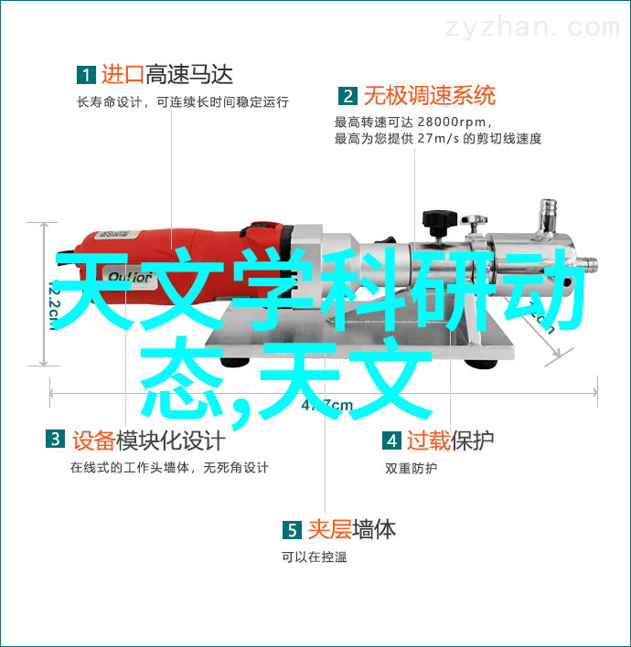 智能化学会动态自动化实验装置是否能够提高安全性和效率