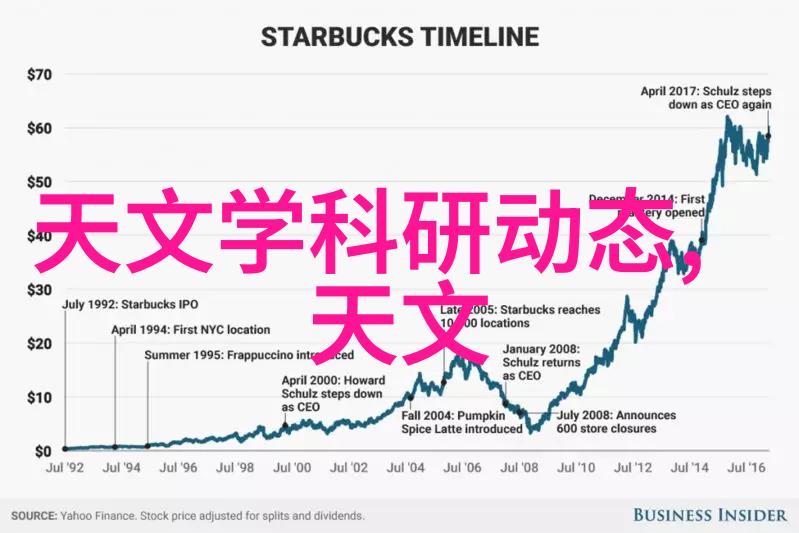 农村情侣电动车野战亲测那些逆袭的趣事