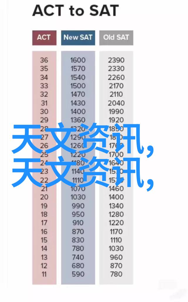 化工包衣机械-高效包装解决方案的关键技术与应用