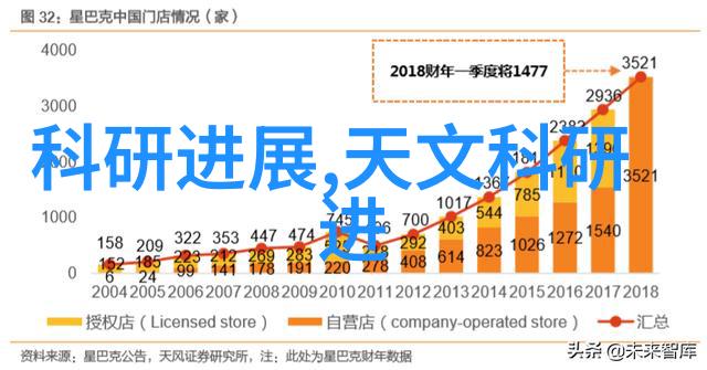 数码宝贝再起航揭秘第三部国语版的创新之处