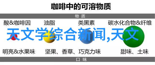 定制家居平方米的艺术与金钱交响曲