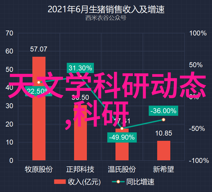 智慧工作者中国智能机器人的兴起与未来