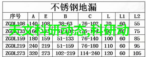 水电装修报价明细表我来帮你整理这份重要文件的每一行账目