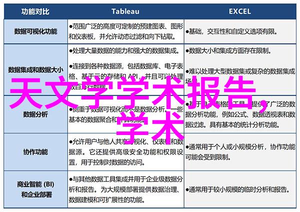 市政道路工程质量检验评定标准的完善与实践应用