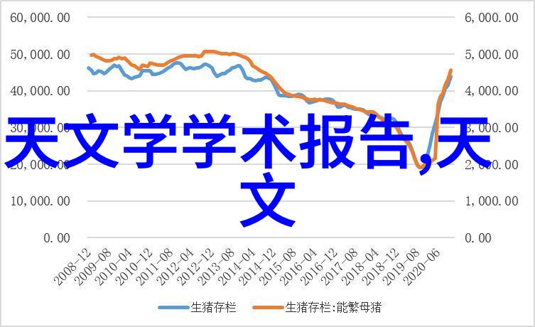 装修合同-精确守约如何撰写一个完美的家居装修合同