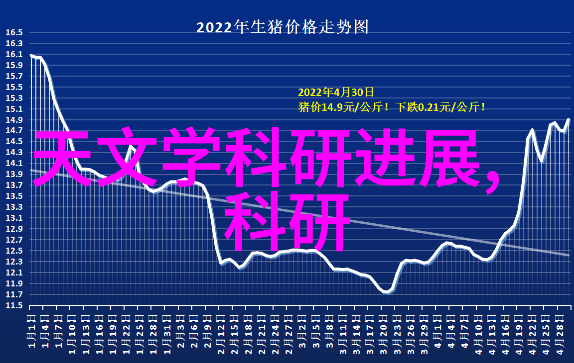 有哪些类型的人通常被视为高风险客户而难以获得理想的二手房屋信贷条件