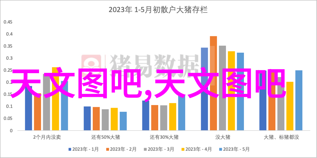 纯净水净化器家庭生活的清新守护者