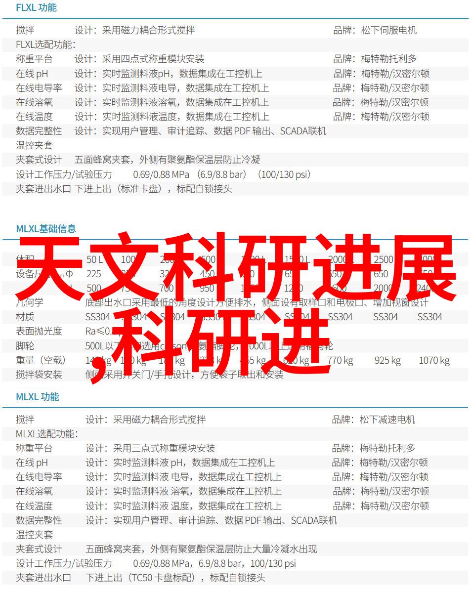 你知道天津搬家公司装修时可以选择哪些防水材料吗4种常见防水材料等你来了解