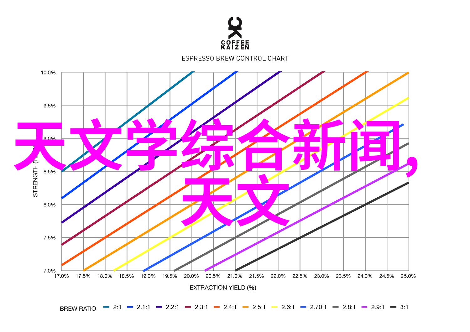 华帝厨房的指南针引领厨电潮流