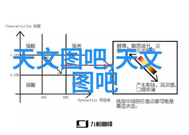 水管尺寸选择指南5075和110mm的差异解析