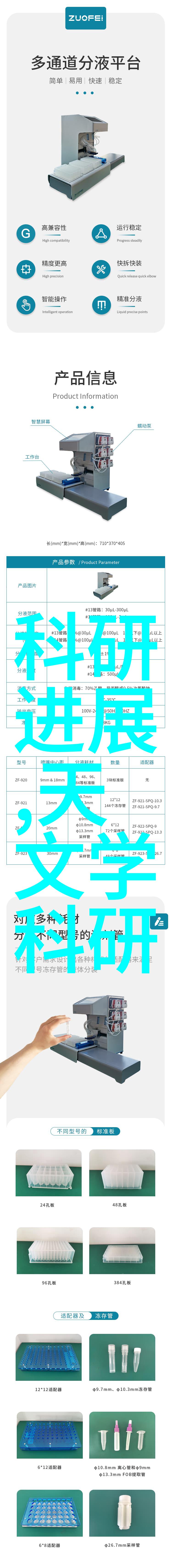 水利工程师的未来蓝色天空下的就业前景