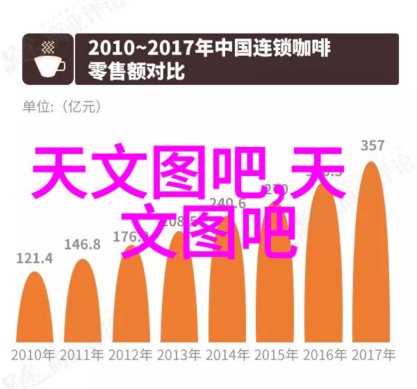 探索玛格南发现巴黎的文化精髓