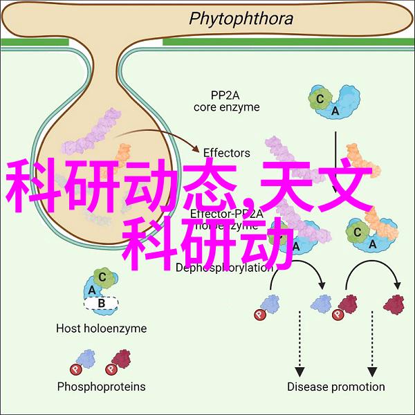 旧空调的新命运如何回收与重用的正确方法