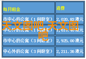 小户型居家装修大师30平米一室的精致生活空间创造