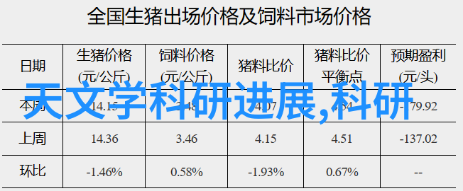 拍摄一张人物短视频需要多少万