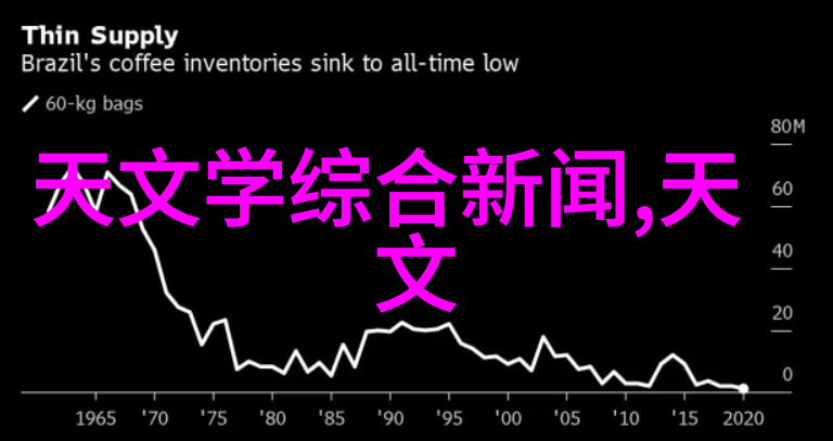 厨房装修效果图大全家庭美食天堂的创意设计