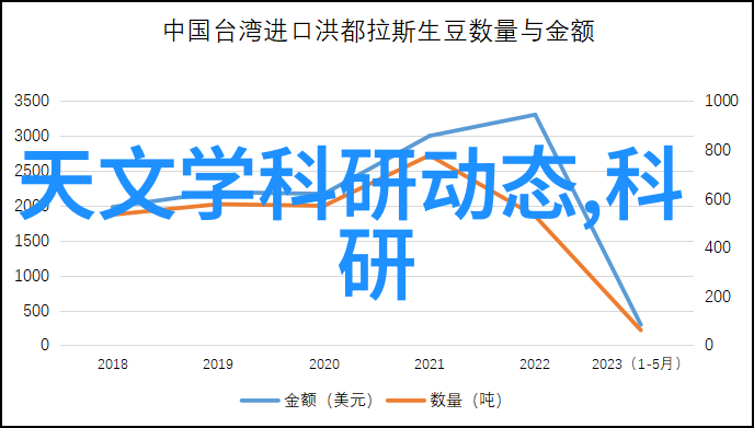 我们如何才能更好地理解和尊重他人的独特之处