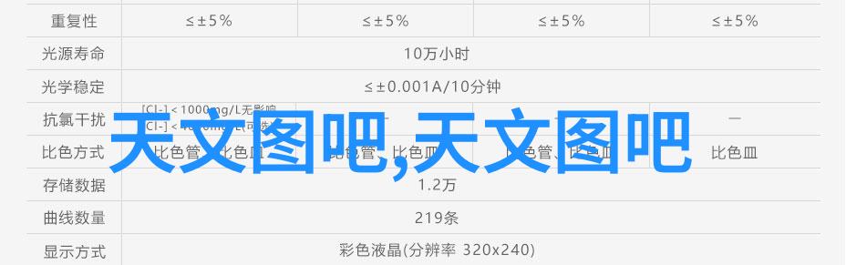 高通入选三星五大客户苹果收配件商年费华为全屋智能家居体验店展示新品物品