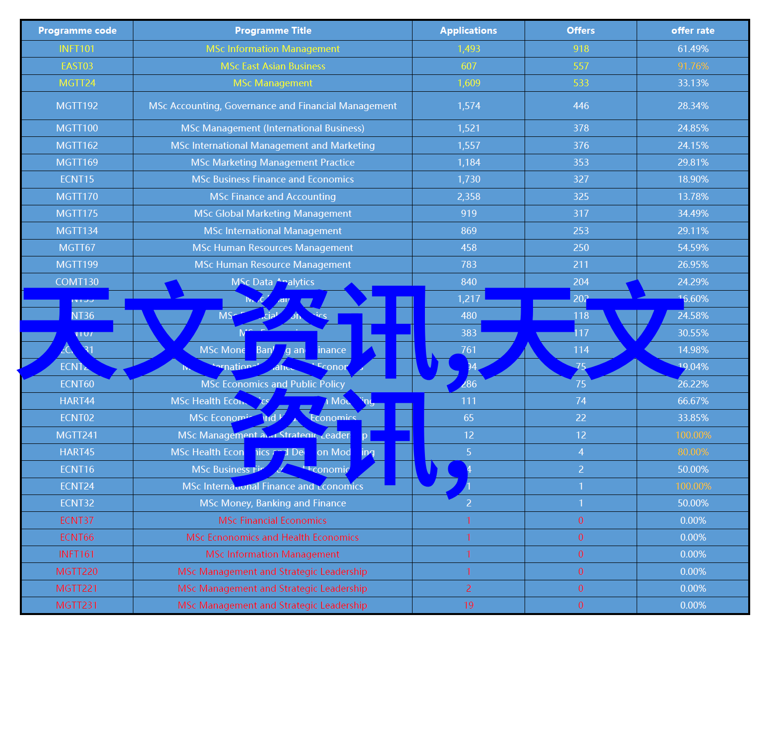 探索智能生活的源泉嵌入式应用开发的奥秘与实践